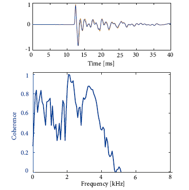 亚洲必赢·bwin(中国唯一)官方网站