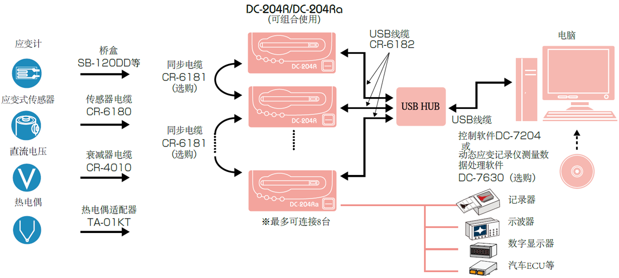 亚洲必赢·bwin(中国唯一)官方网站