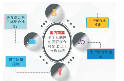 亚洲必赢·bwin(中国唯一)官方网站