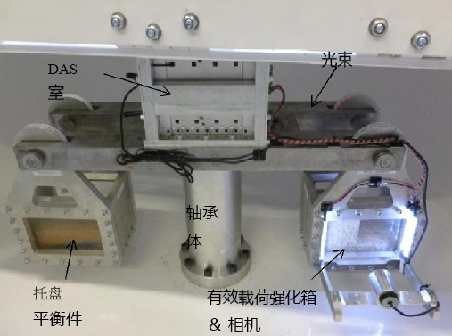 小型岩土工程离心机GB GT2 - 亚洲必赢仪器装备中国有限