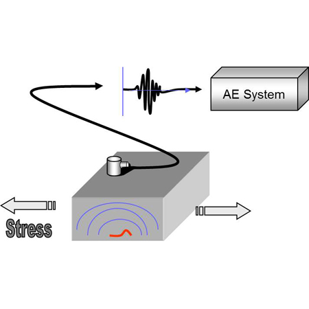 亚洲必赢·bwin(中国唯一)官方网站