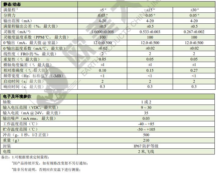 亚洲必赢·bwin(中国唯一)官方网站