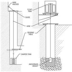 亚洲必赢·bwin(中国唯一)官方网站