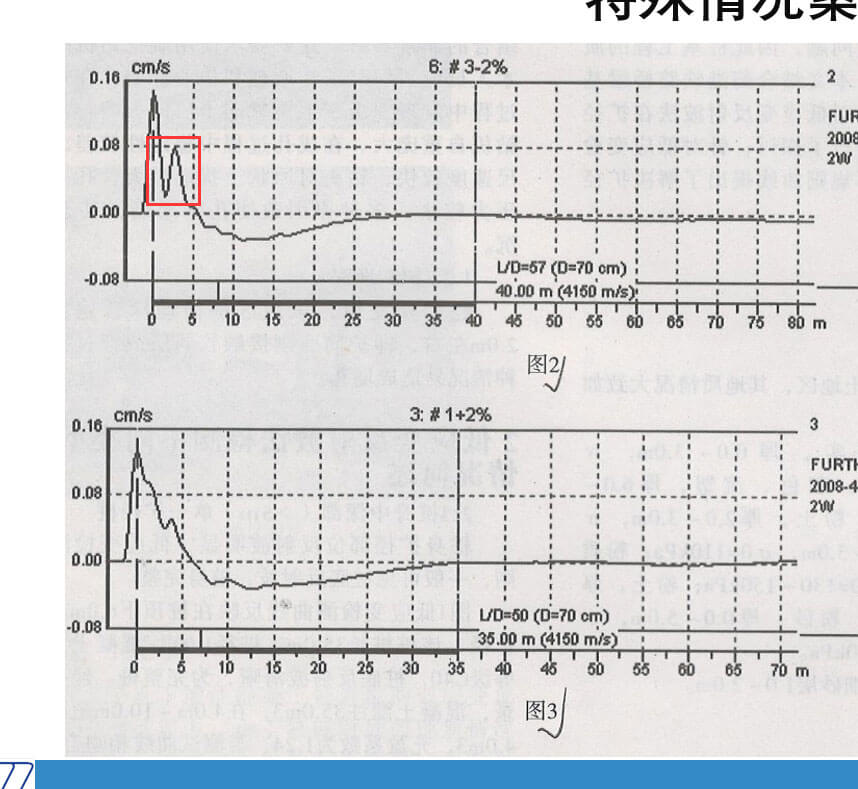 亚洲必赢·bwin(中国唯一)官方网站
