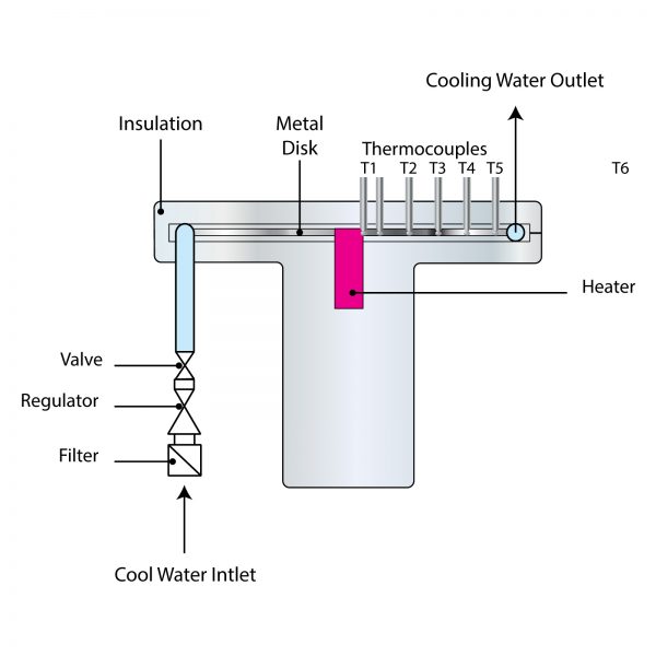 亚洲必赢·bwin(中国唯一)官方网站
