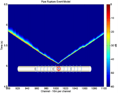 亚洲必赢·bwin(中国唯一)官方网站