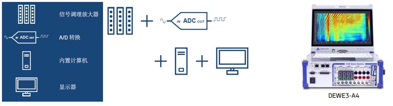 亚洲必赢·bwin(中国唯一)官方网站