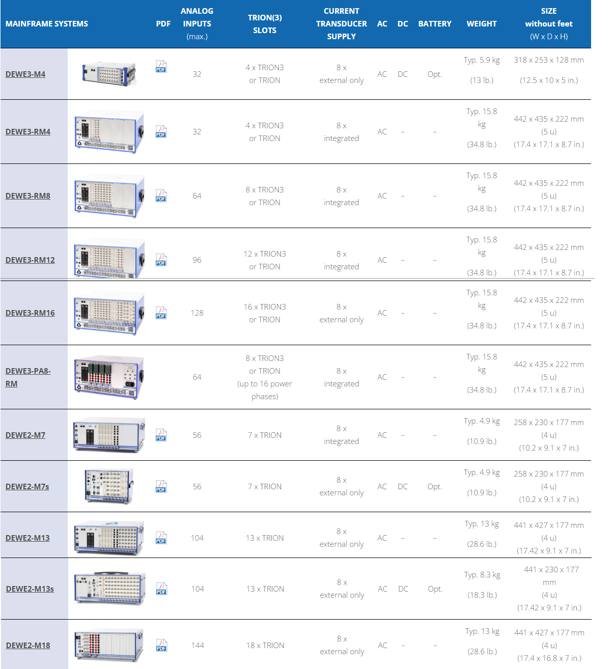 亚洲必赢·bwin(中国唯一)官方网站