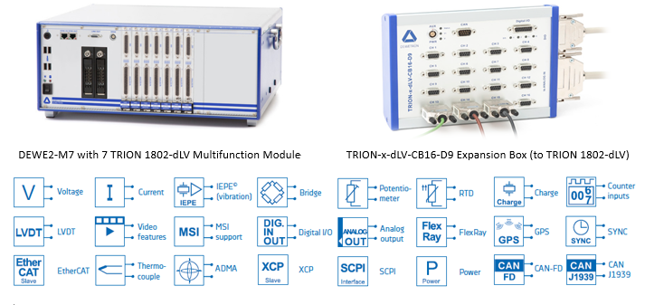 亚洲必赢·bwin(中国唯一)官方网站