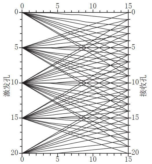 亚洲必赢·bwin(中国唯一)官方网站
