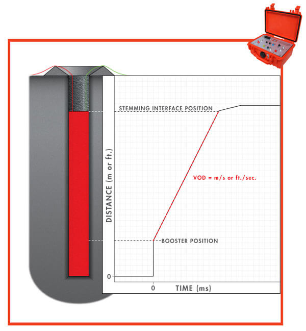 亚洲必赢·bwin(中国唯一)官方网站
