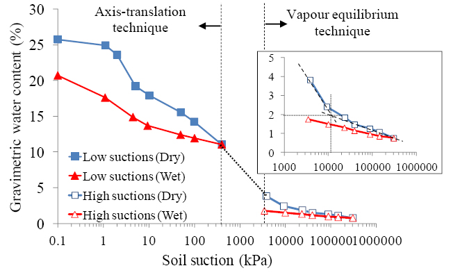 亚洲必赢·bwin(中国唯一)官方网站