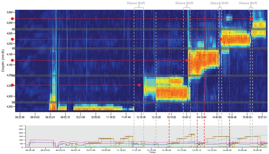 亚洲必赢·bwin(中国唯一)官方网站