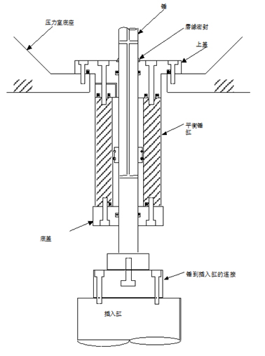 亚洲必赢·bwin(中国唯一)官方网站
