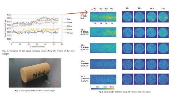 亚洲必赢·bwin(中国唯一)官方网站