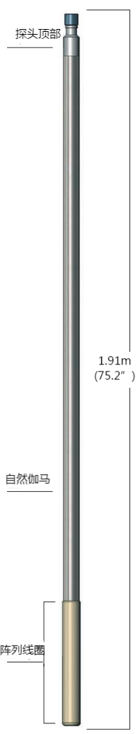 亚洲必赢·bwin(中国唯一)官方网站