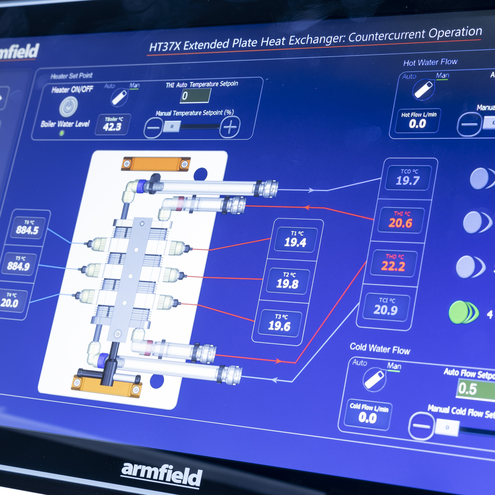 HT37X 扩展板式换热器 - 亚洲必赢仪器装备中国有限公司
