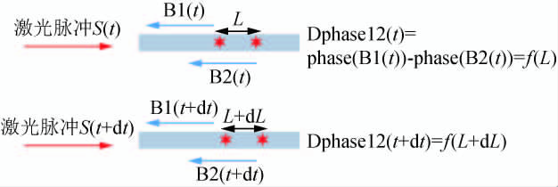 亚洲必赢·bwin(中国唯一)官方网站