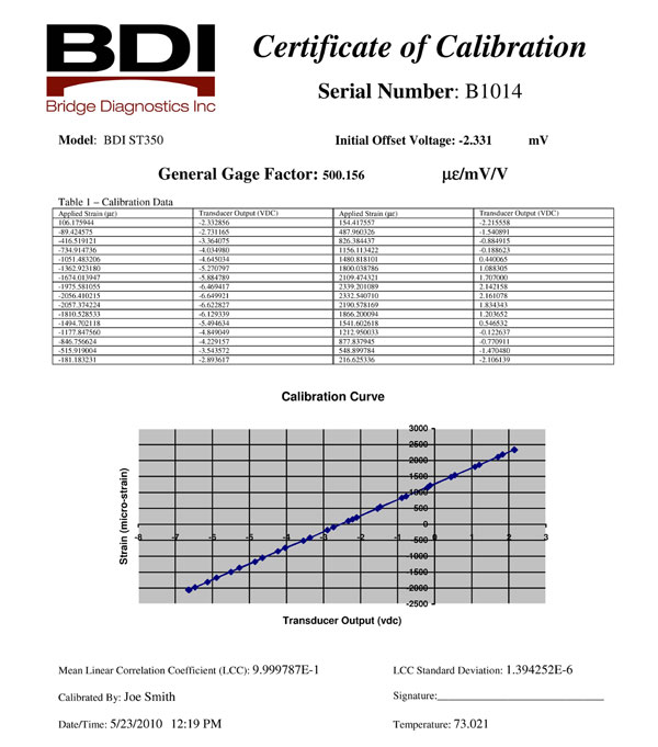 亚洲必赢·bwin(中国唯一)官方网站