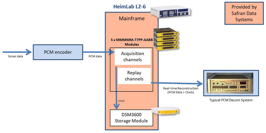 亚洲必赢·bwin(中国唯一)官方网站