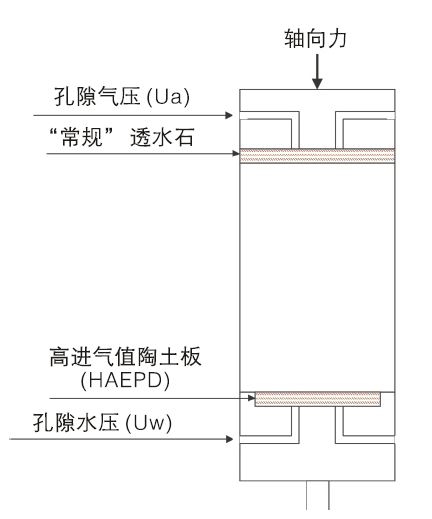 亚洲必赢·bwin(中国唯一)官方网站