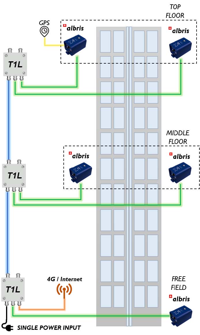 亚洲必赢·bwin(中国唯一)官方网站
