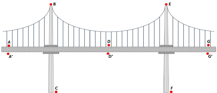 亚洲必赢·bwin(中国唯一)官方网站