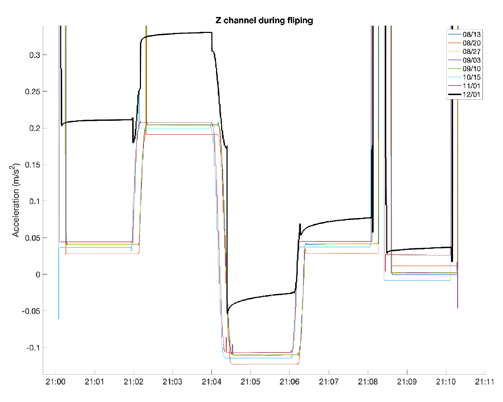 亚洲必赢·bwin(中国唯一)官方网站
