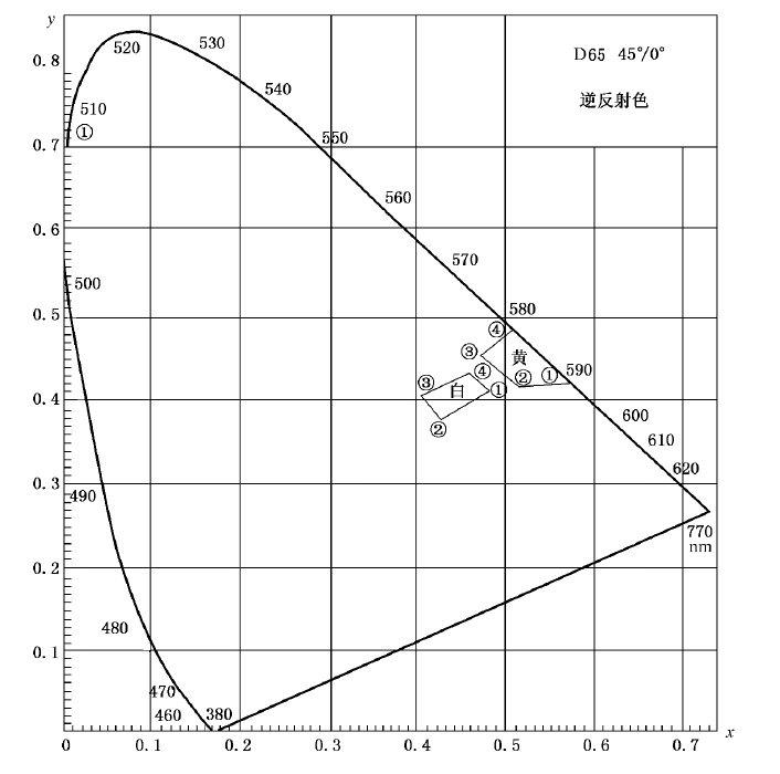 亚洲必赢·bwin(中国唯一)官方网站