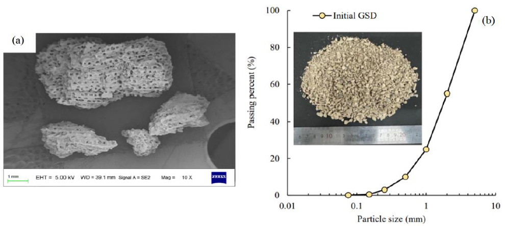 亚洲必赢·bwin(中国唯一)官方网站