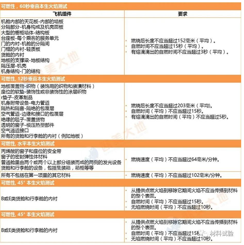 亚洲必赢·bwin(中国唯一)官方网站