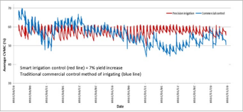 亚洲必赢·bwin(中国唯一)官方网站