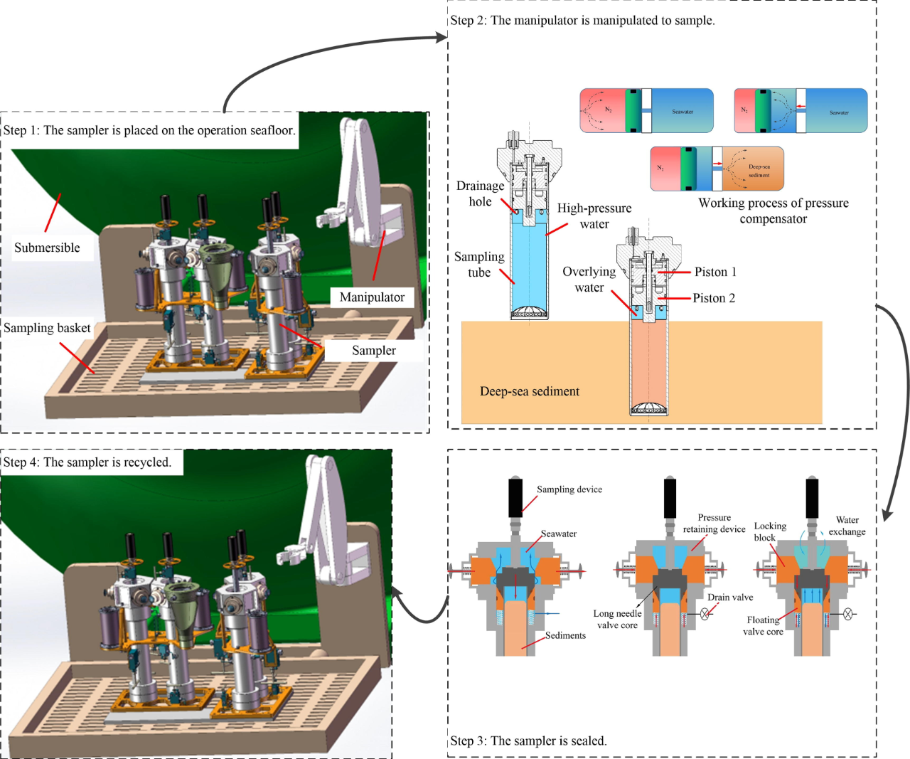 亚洲必赢·bwin(中国唯一)官方网站