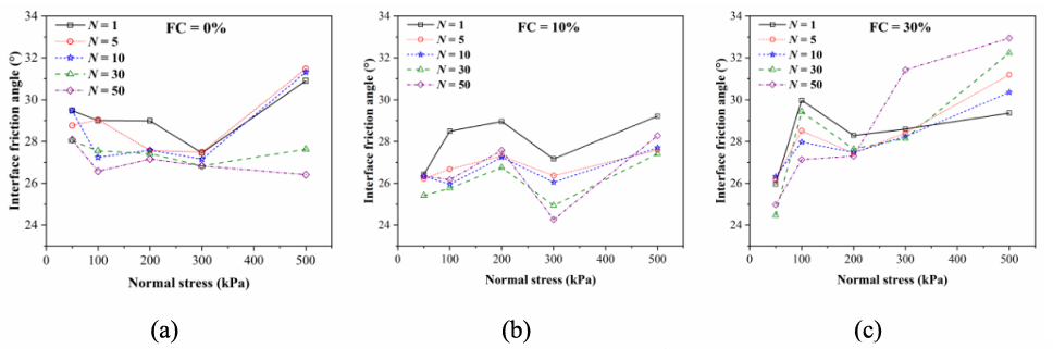 亚洲必赢·bwin(中国唯一)官方网站