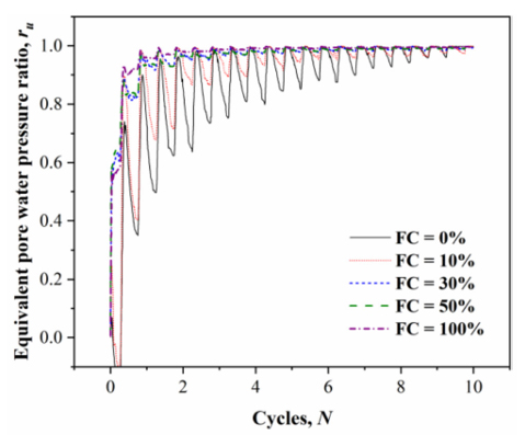 亚洲必赢·bwin(中国唯一)官方网站