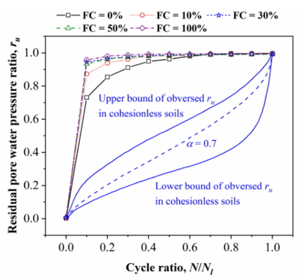 亚洲必赢·bwin(中国唯一)官方网站