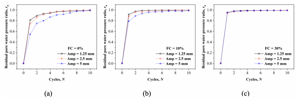 亚洲必赢·bwin(中国唯一)官方网站