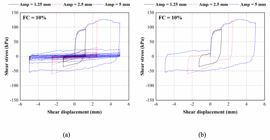 亚洲必赢·bwin(中国唯一)官方网站