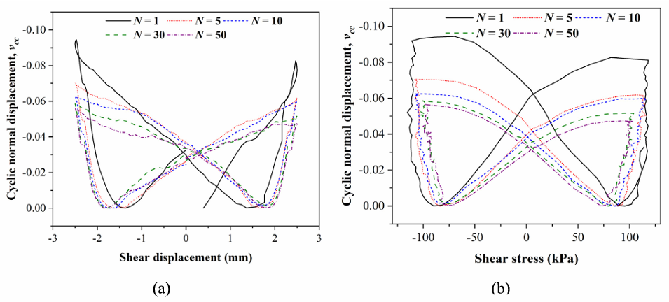 亚洲必赢·bwin(中国唯一)官方网站