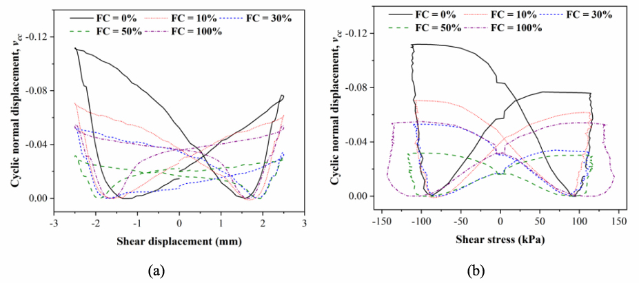 亚洲必赢·bwin(中国唯一)官方网站