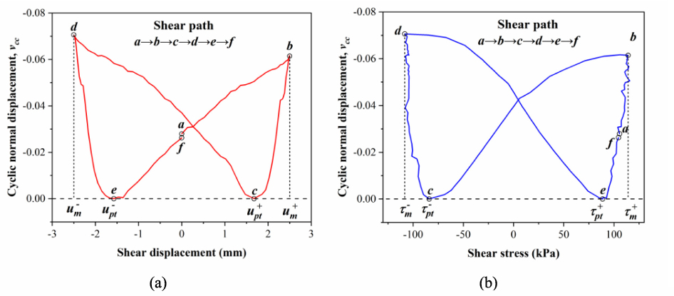 亚洲必赢·bwin(中国唯一)官方网站