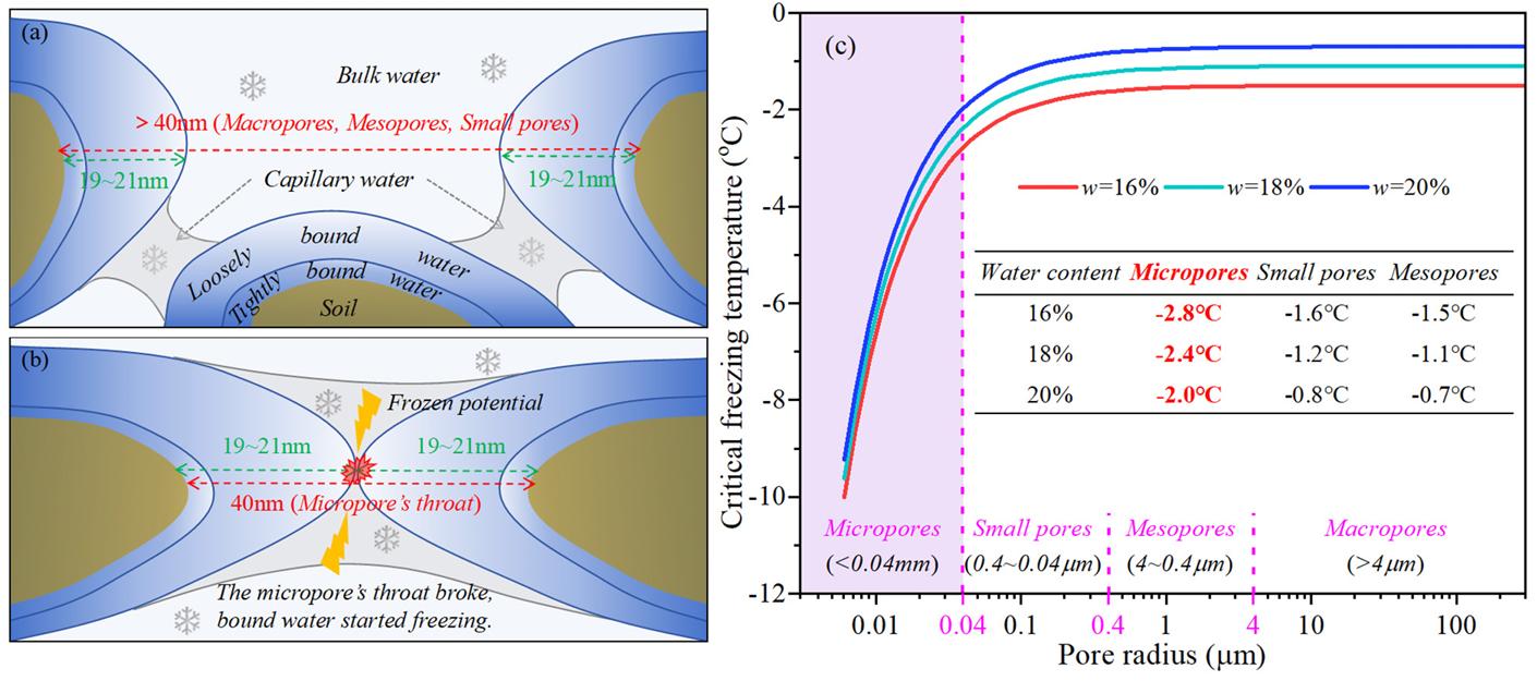 亚洲必赢·bwin(中国唯一)官方网站