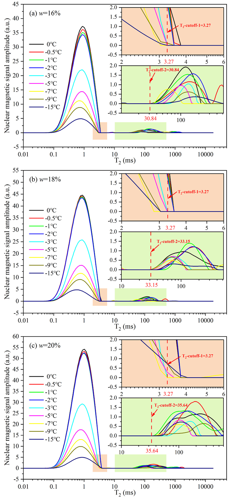 亚洲必赢·bwin(中国唯一)官方网站