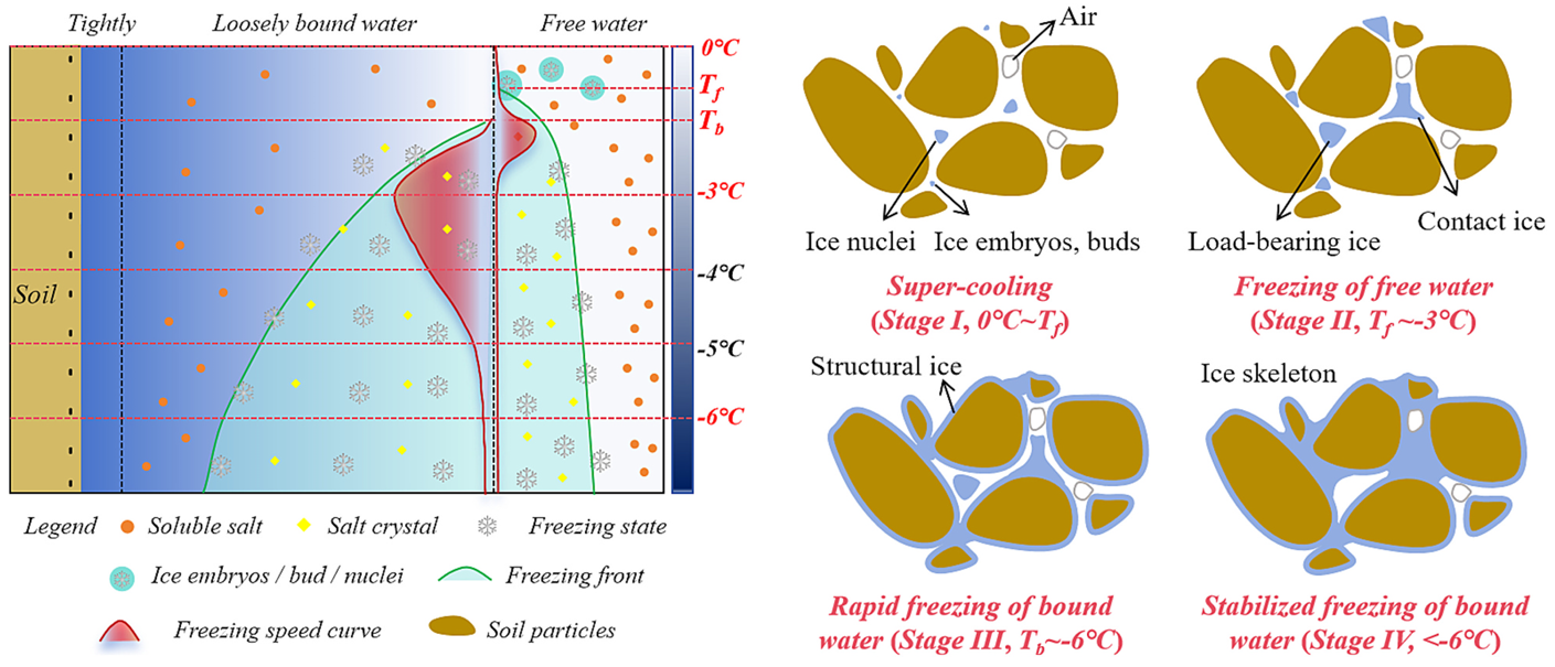 亚洲必赢·bwin(中国唯一)官方网站