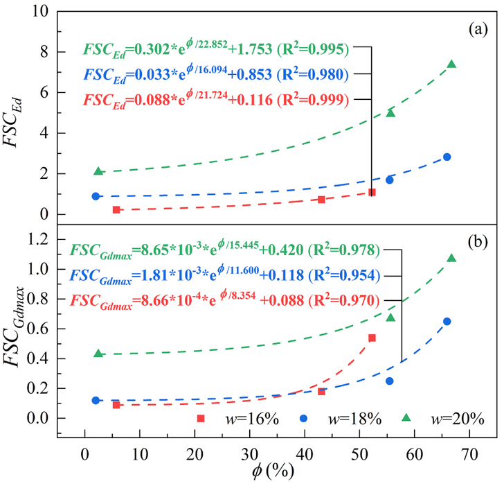 亚洲必赢·bwin(中国唯一)官方网站