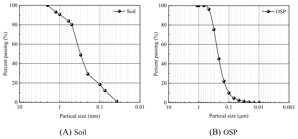 亚洲必赢·bwin(中国唯一)官方网站