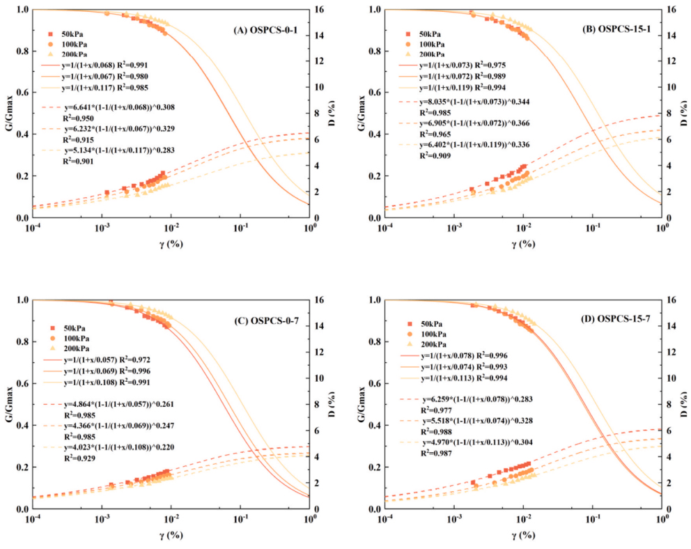 亚洲必赢·bwin(中国唯一)官方网站