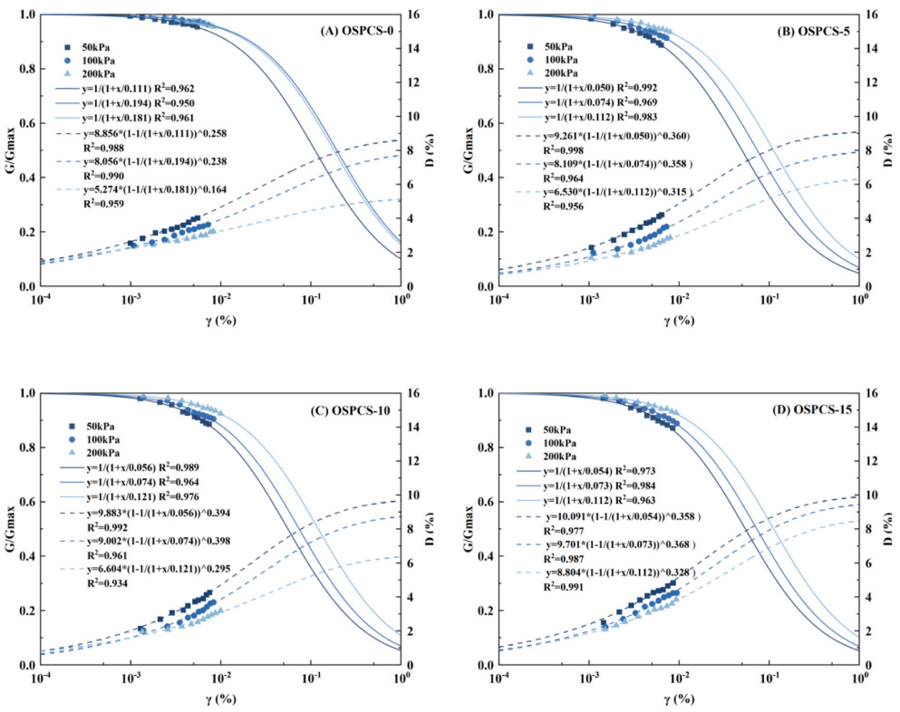 亚洲必赢·bwin(中国唯一)官方网站
