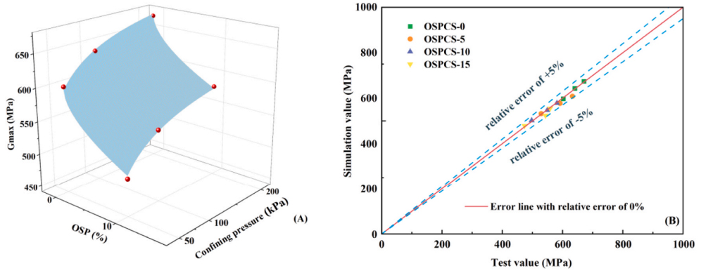 亚洲必赢·bwin(中国唯一)官方网站