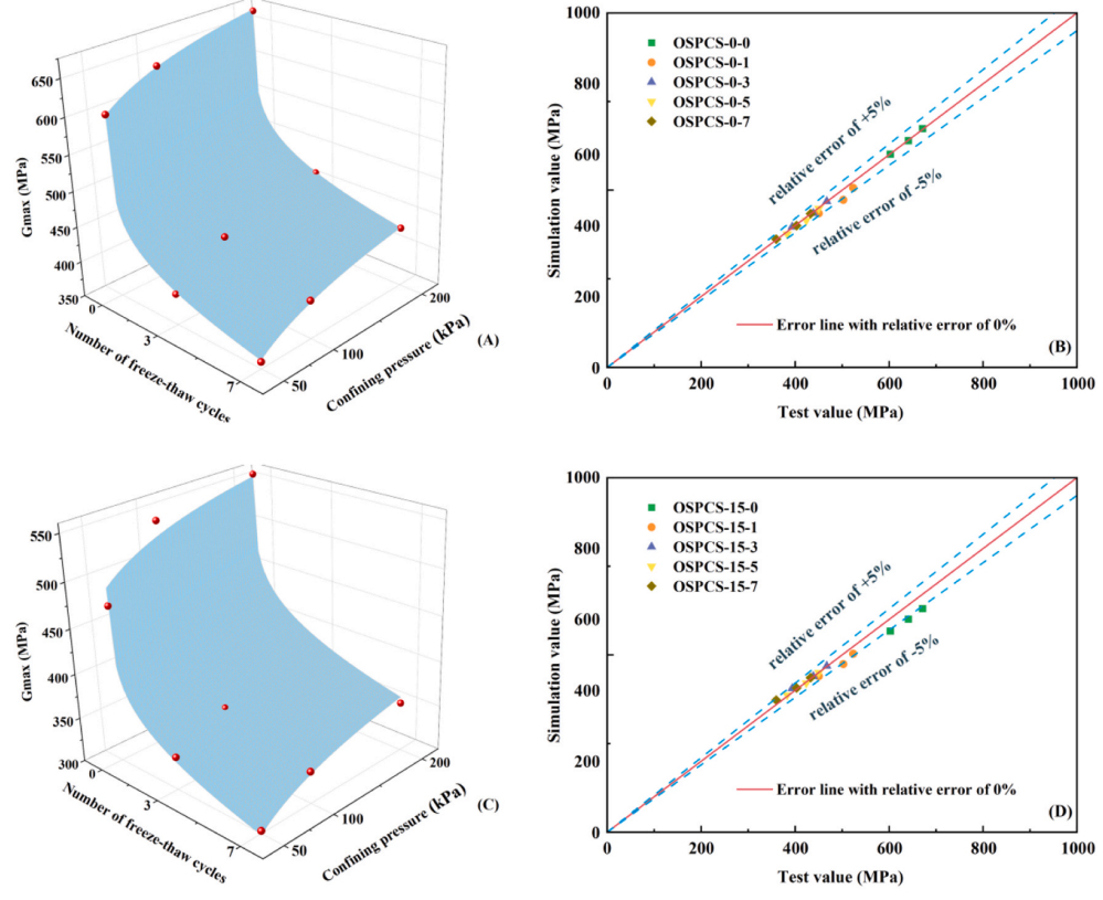 亚洲必赢·bwin(中国唯一)官方网站